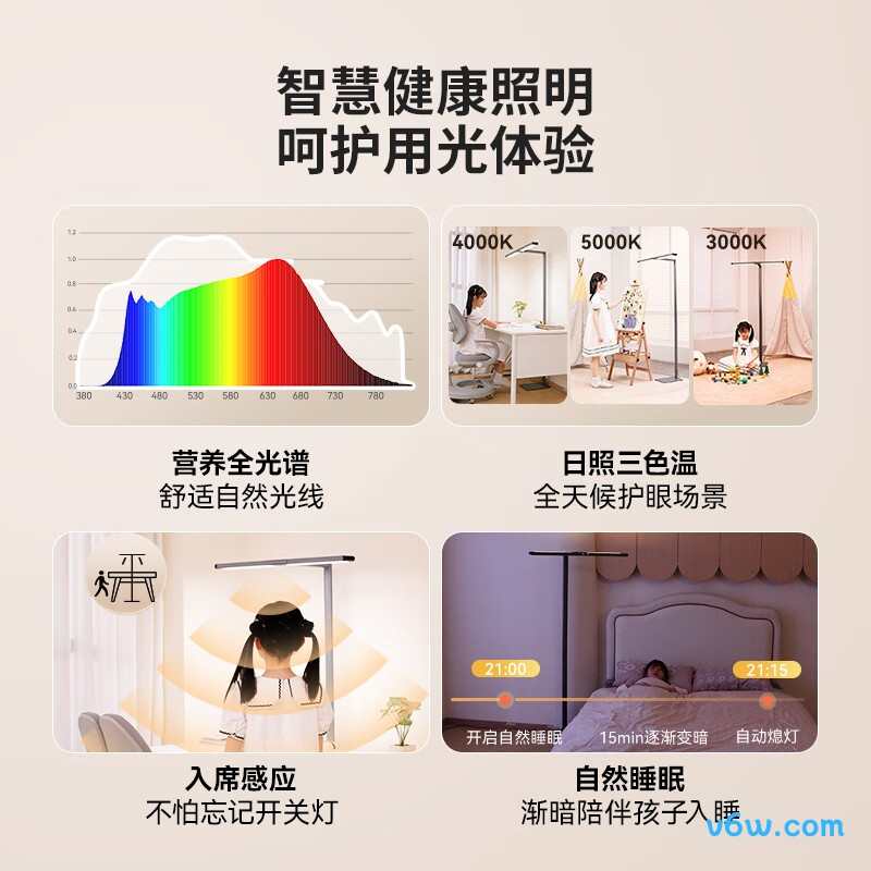 孩视宝FLA-48W台灯图片