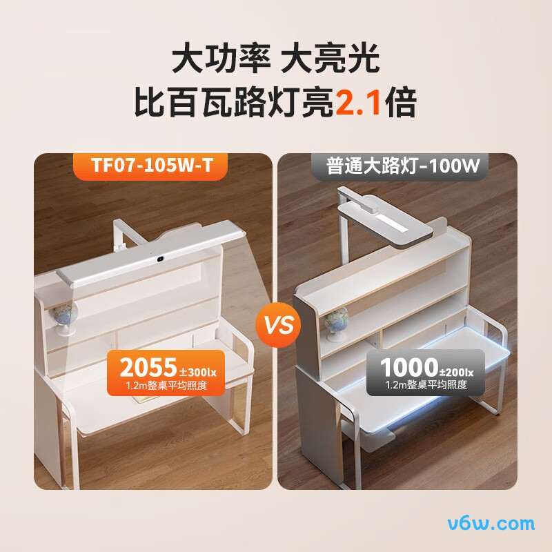 孩视宝TF07-105W-T台灯图片