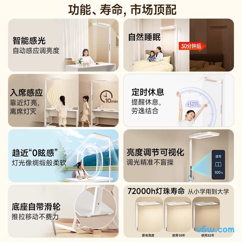 孩视宝E5B-160W-RS台灯图片