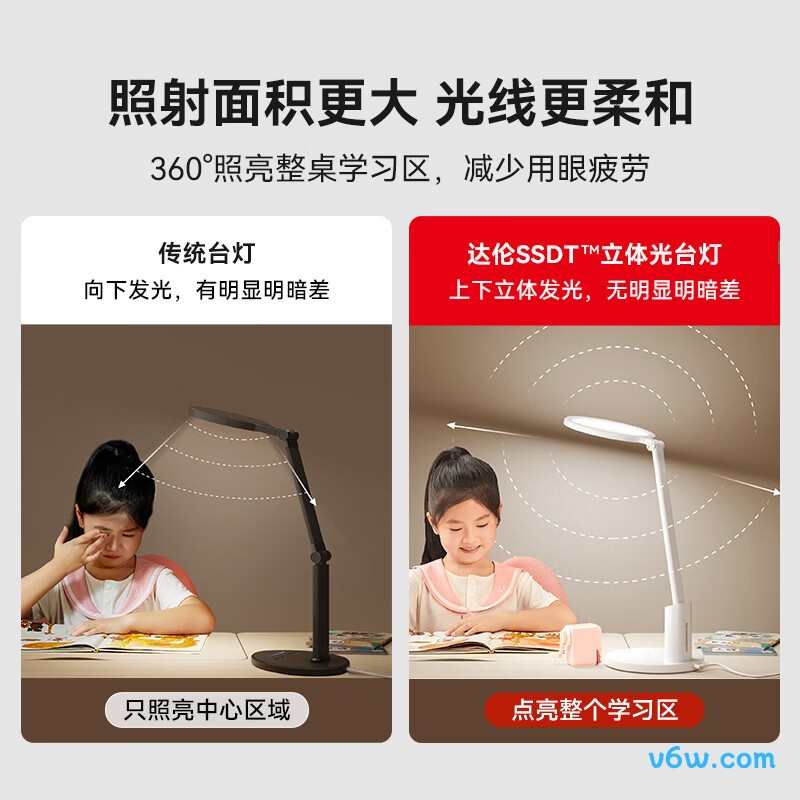 华为智选DL-32WS台灯图片