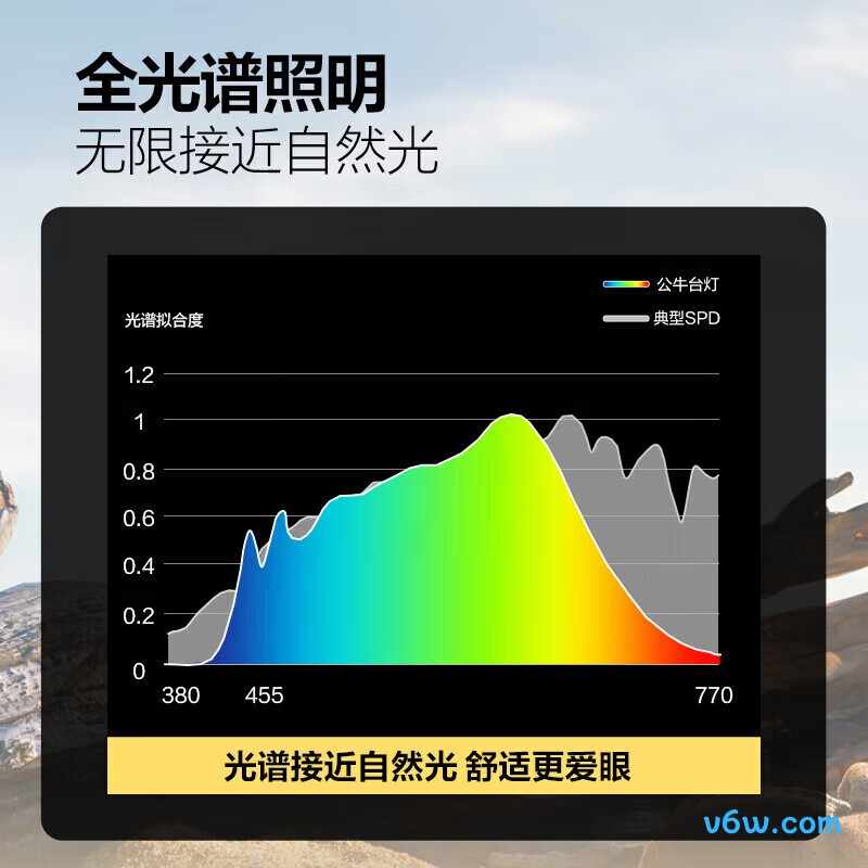 公牛ML-E012B-CS台灯图片
