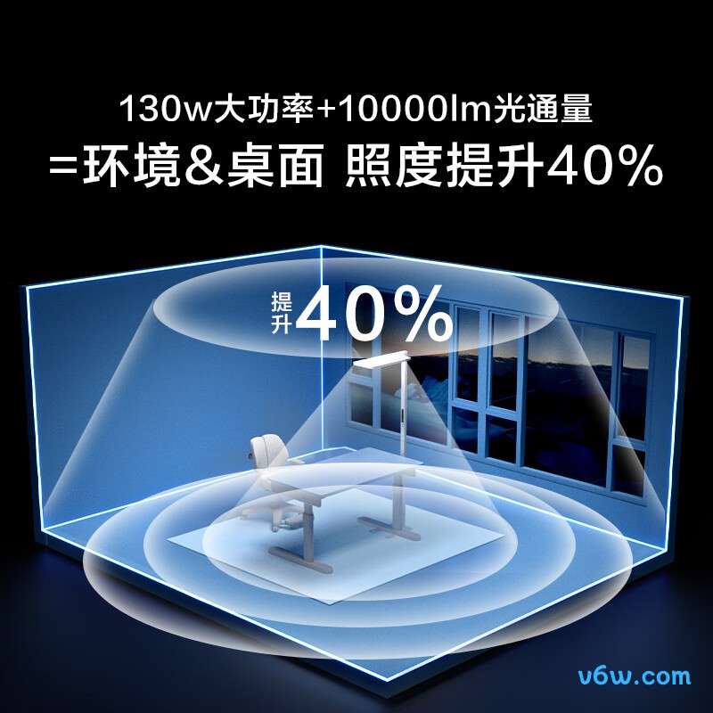 京东京造JDO-05台灯图片