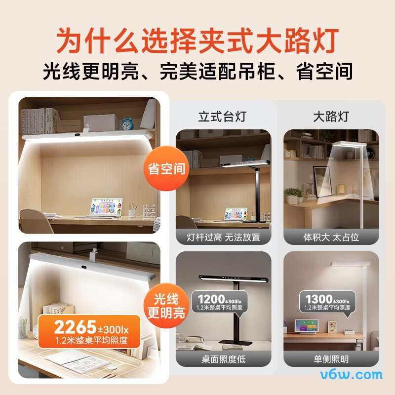 孩视宝G-50W台灯图片