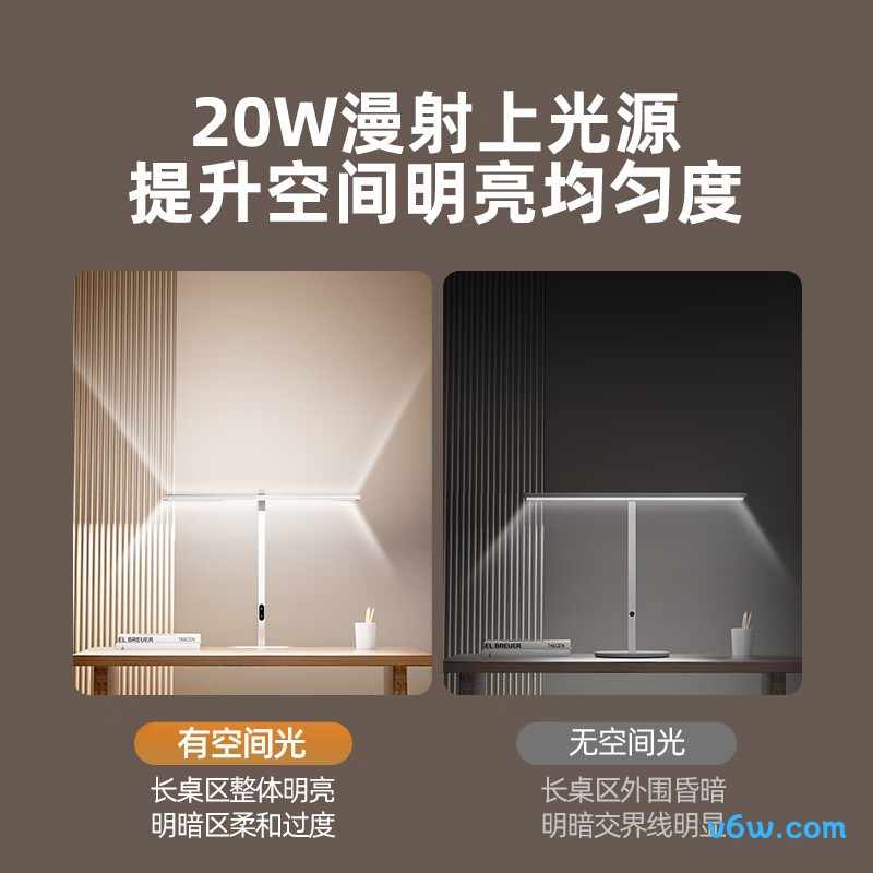 孩视宝F-70W台灯图片