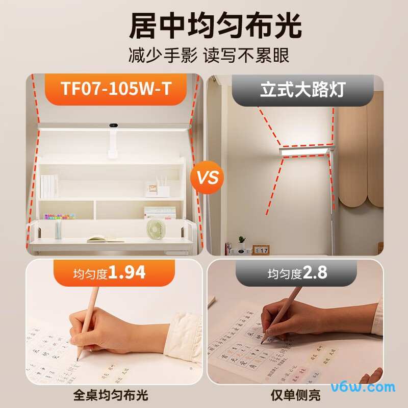 孩视宝TF07-105W-T台灯图片