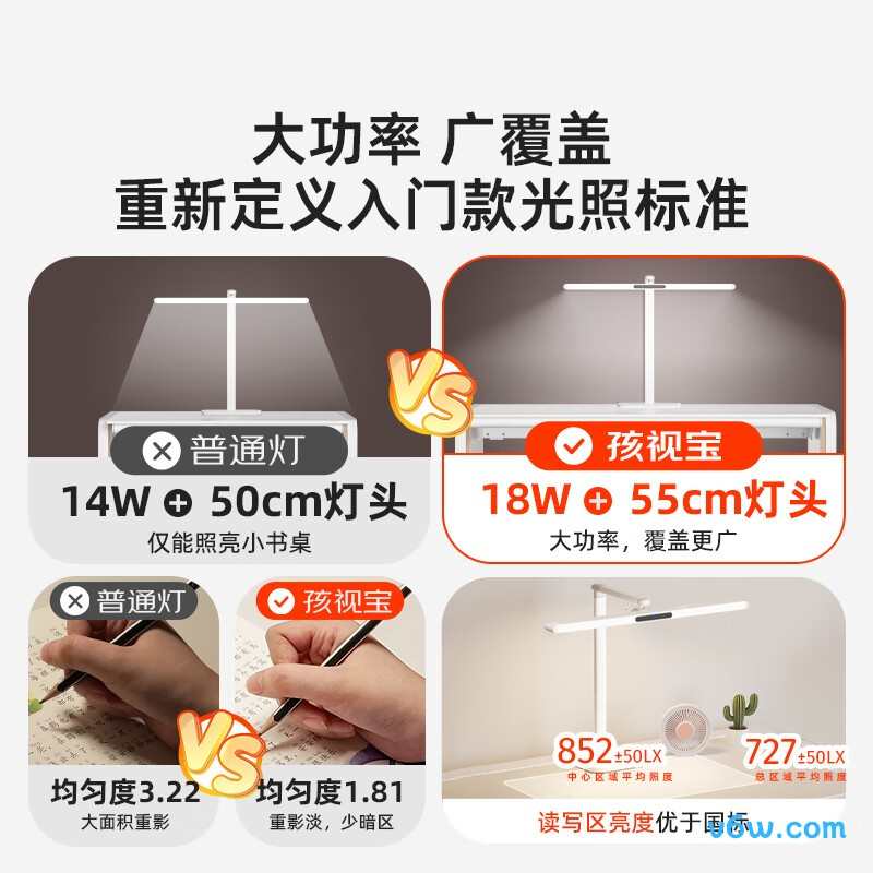 孩视宝L3台灯图片