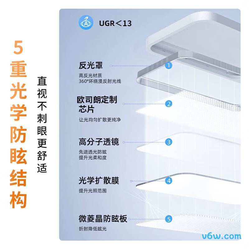 欧司朗OS-M0034-100-TC-104台灯图片
