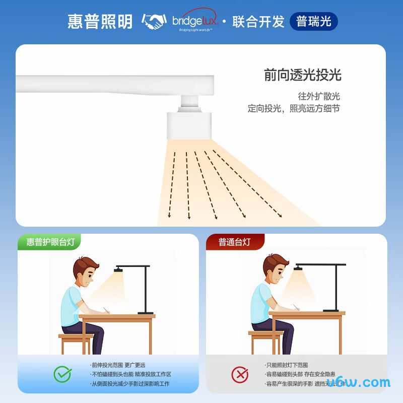惠普JX020台灯图片