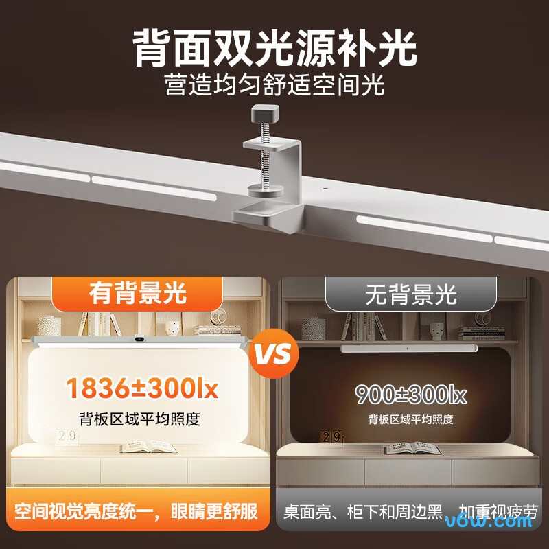 孩视宝G-50W台灯图片