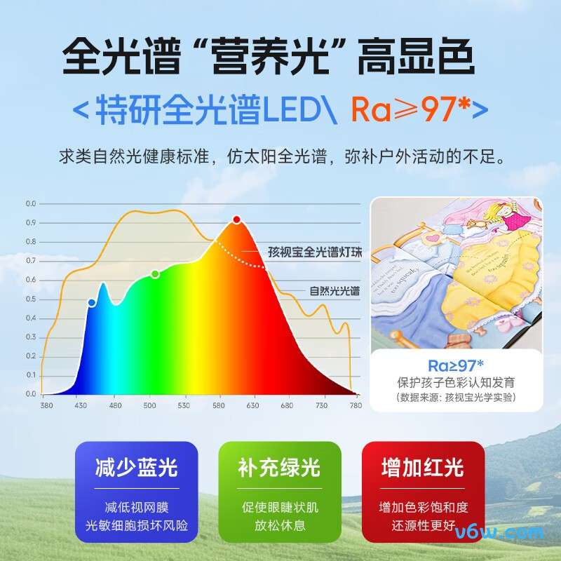 孩视宝OS61-V台灯图片