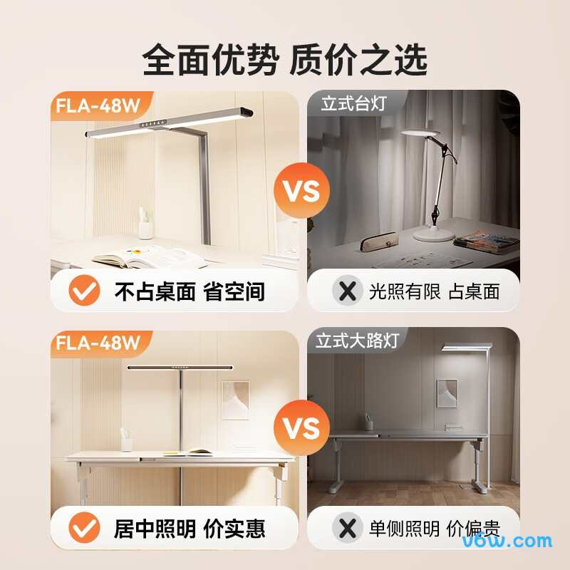 孩视宝FLA-48W台灯图片