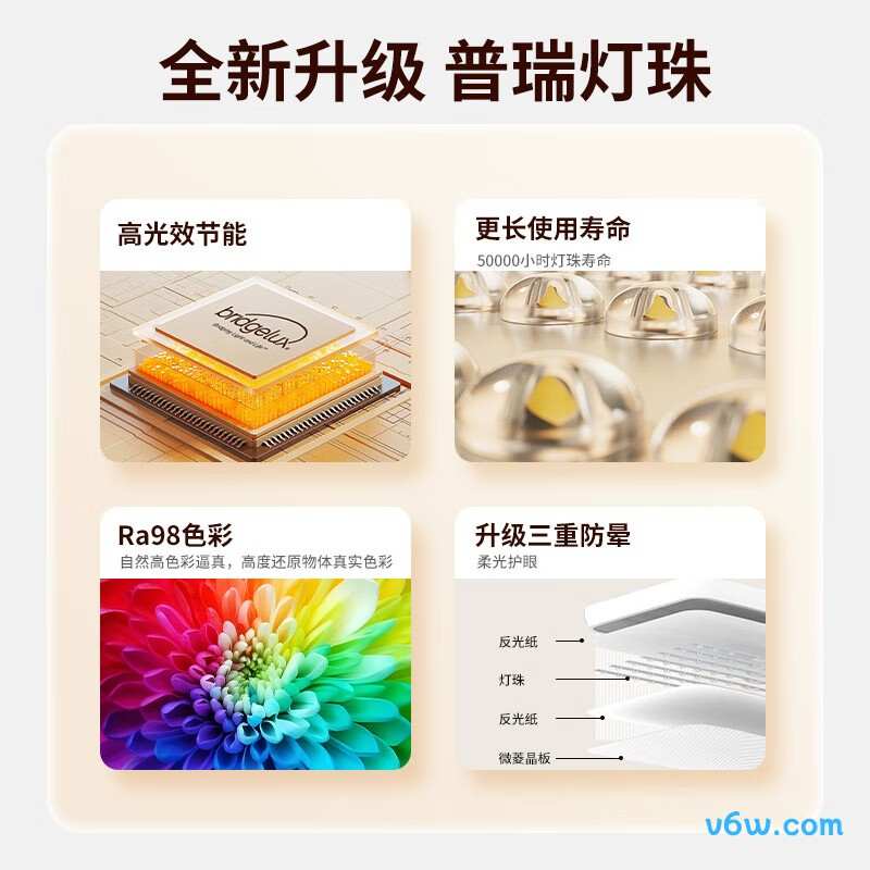 AOC-QYLD-A7M100台灯图片