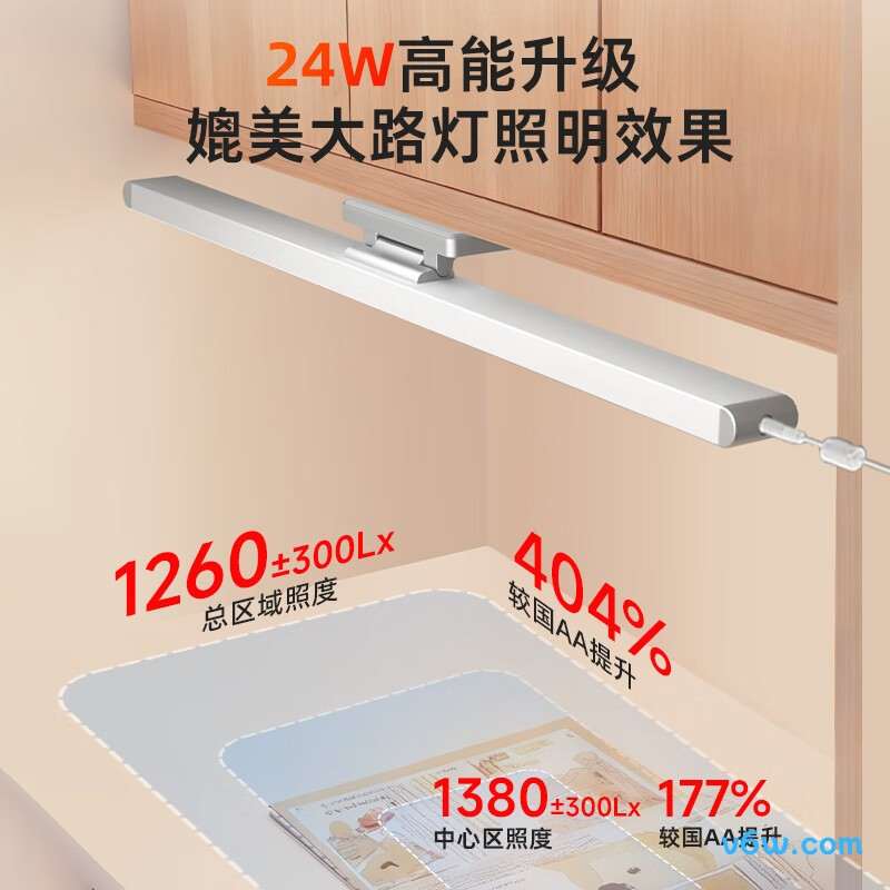 孩视宝AM53-24W-1台灯图片