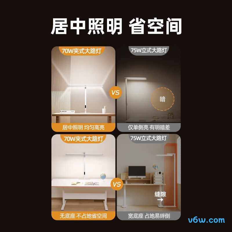 孩视宝F-70W台灯图片