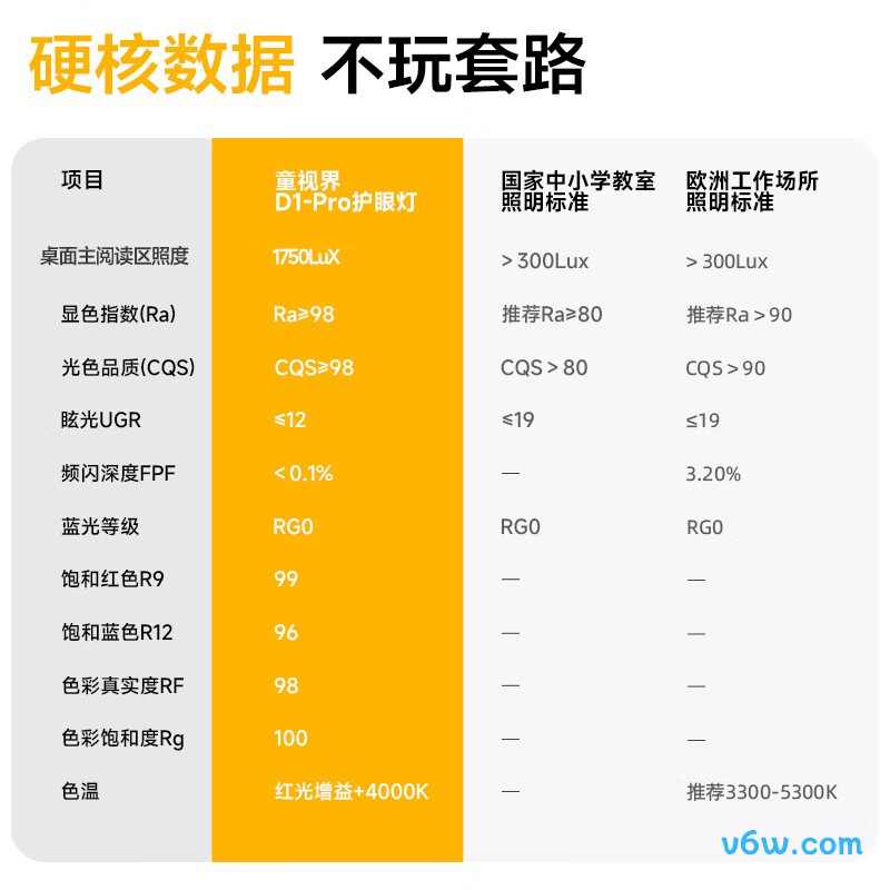 童视界TGD1-PRO-140台灯图片