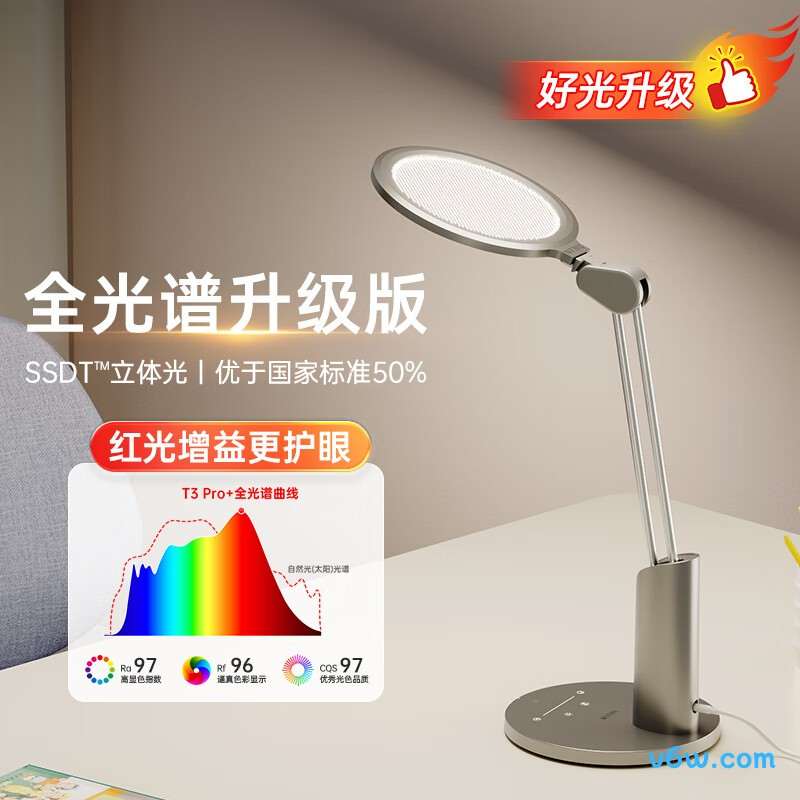 达伦T3PRO+台灯图片