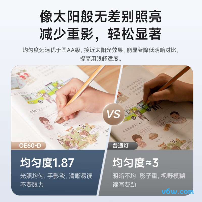 孩视宝OE60-D台灯图片