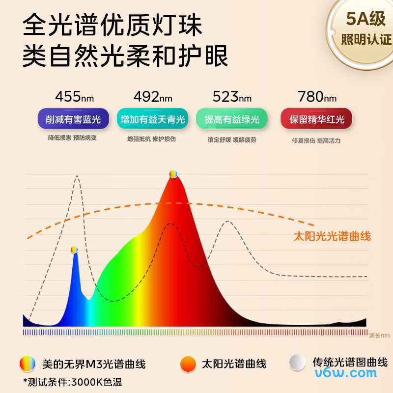 美的MT-24T2台灯图片