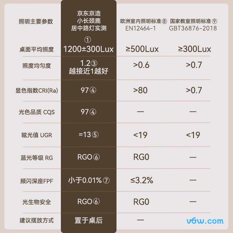 京东京造JDO-04台灯图片