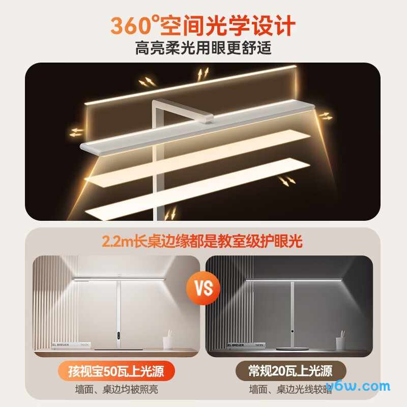 孩视宝S01B-100W-RS台灯图片