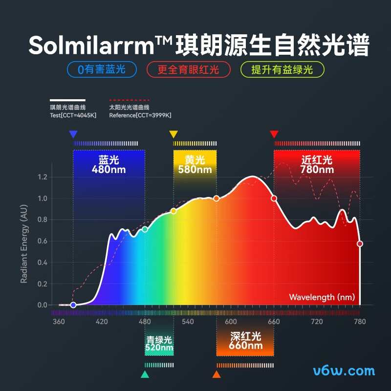 琪朗ML24001007H-1D台灯图片