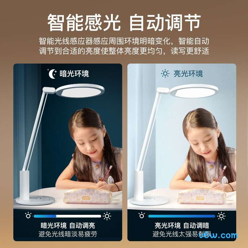 孩视宝NC17-V台灯图片