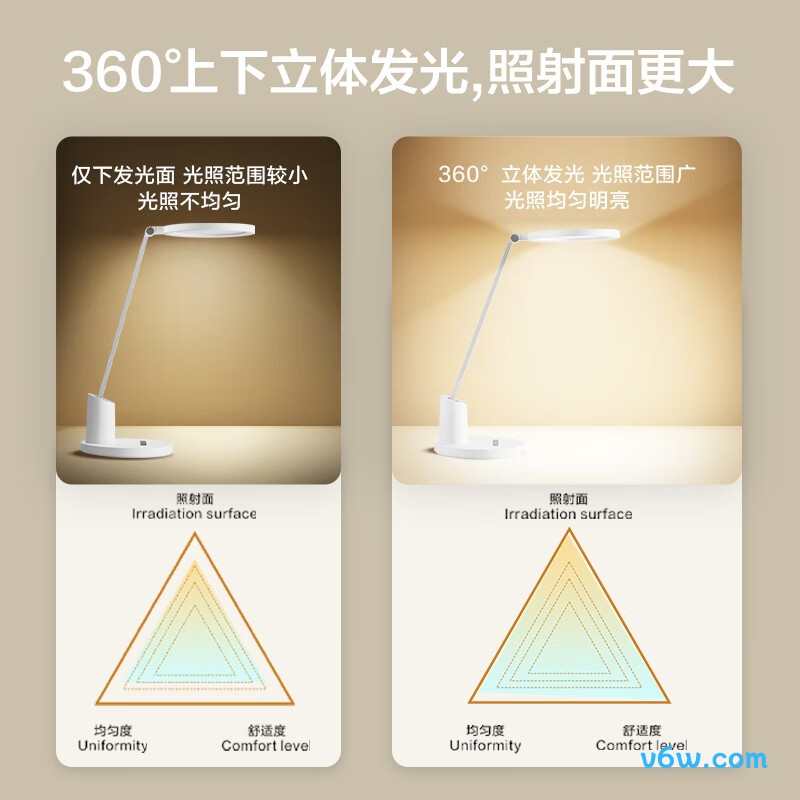 欧普MT001YH-16SF台灯图片