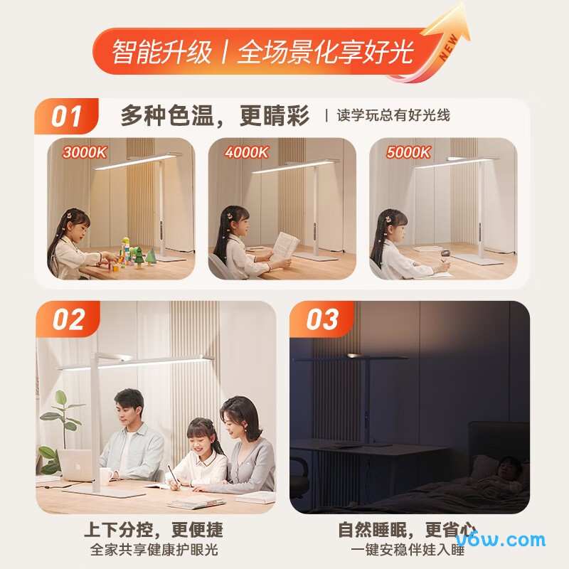 孩视宝S01B-100W-RS台灯图片