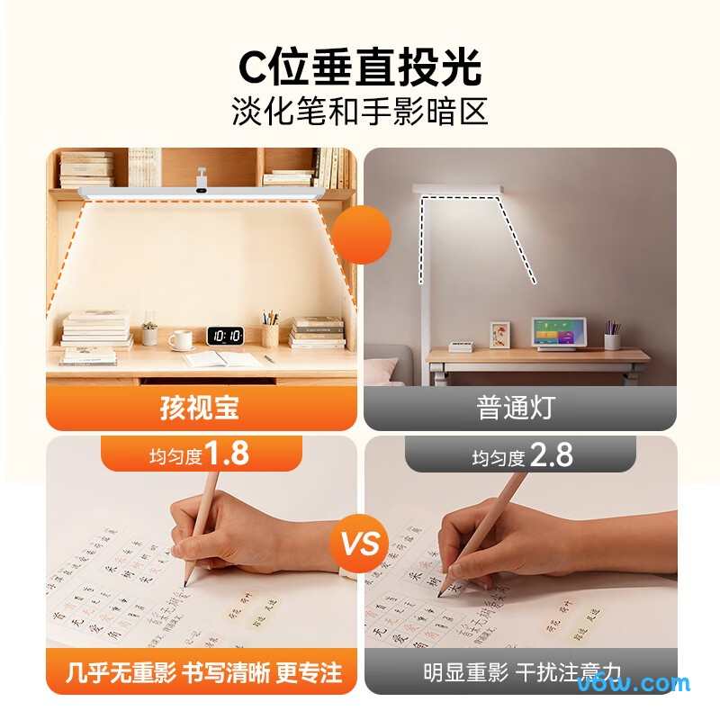 孩视宝G-50W台灯图片