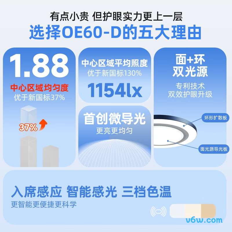 孩视宝OE60-D台灯图片