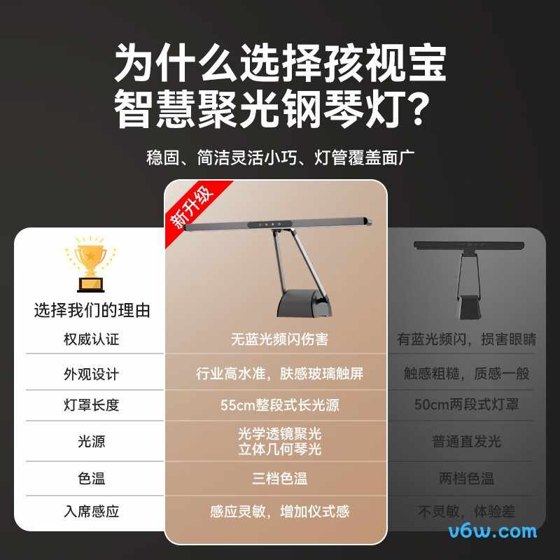 孩视宝OH26-P台灯图片