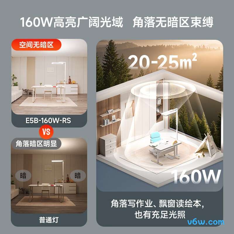 孩视宝E5B-160W-RS台灯图片