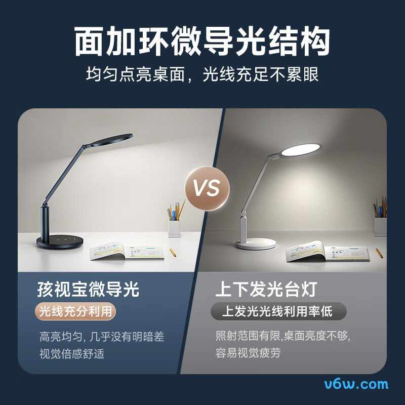 孩视宝OE60-D台灯图片