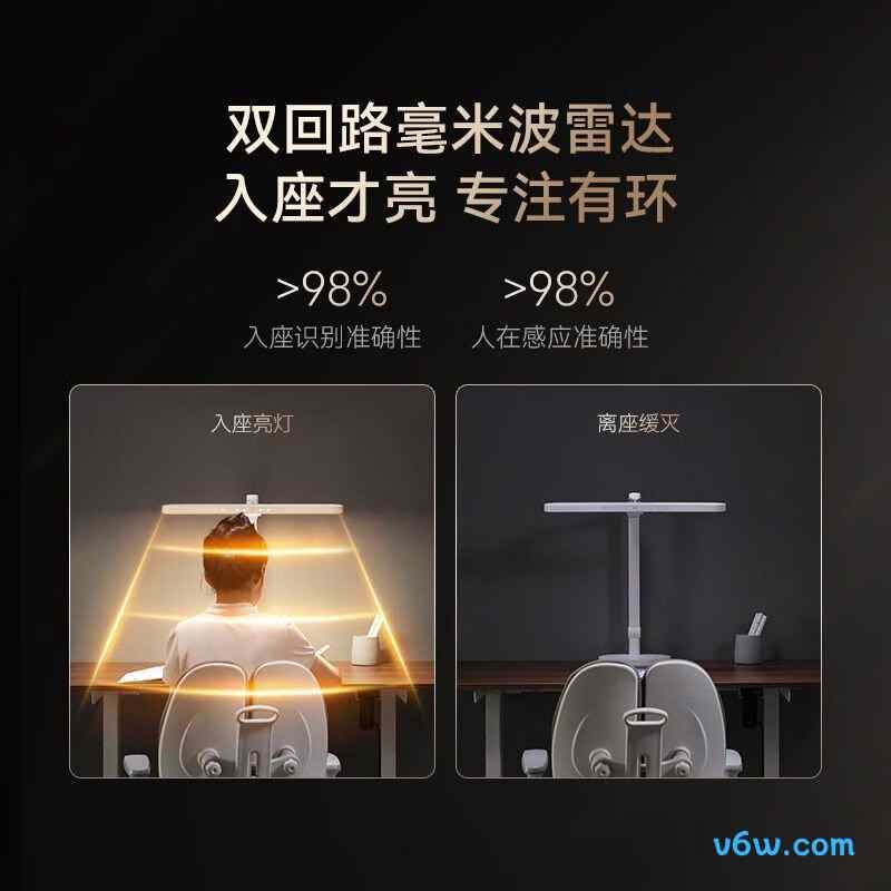 鸿蒙智选DL-56WS台灯图片