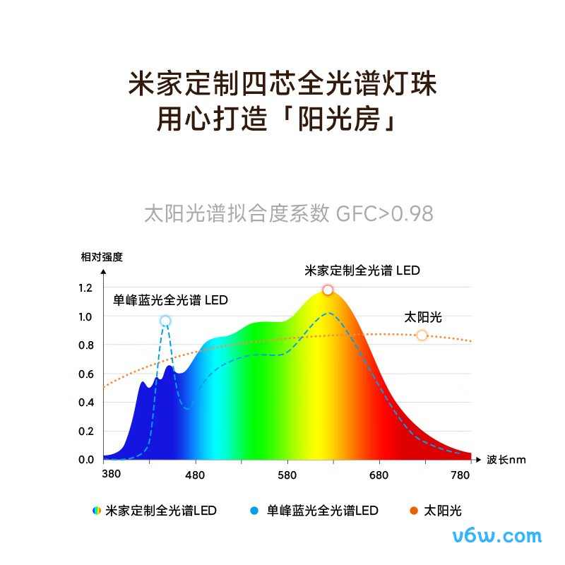 米家MJHYD02YL台灯图片
