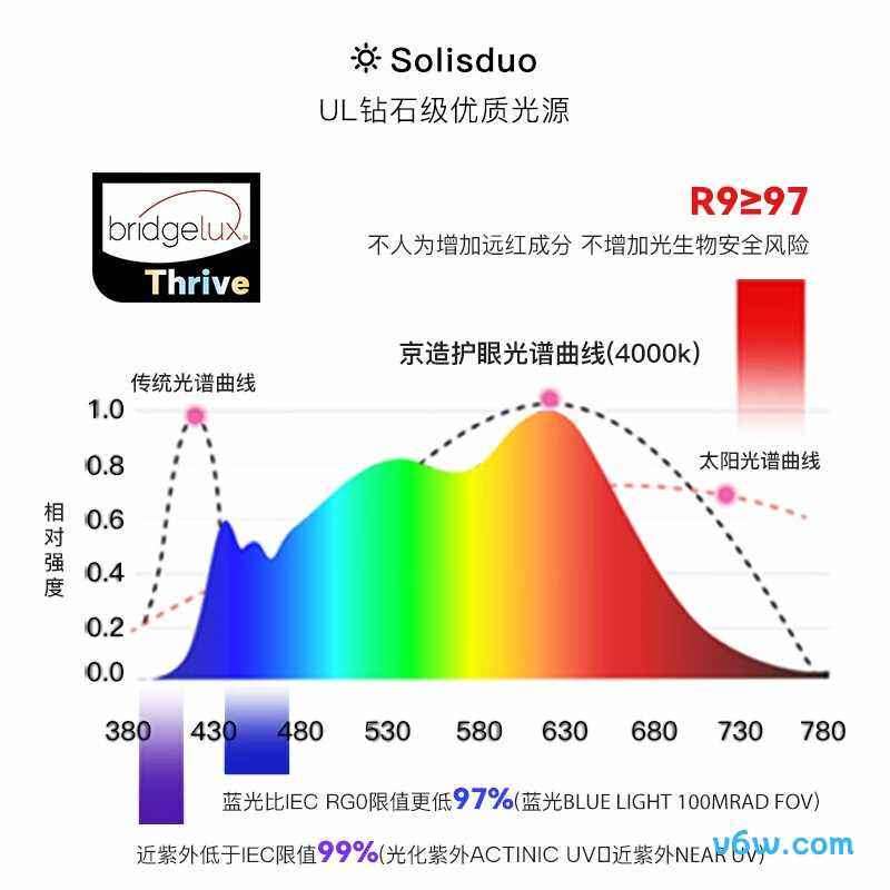 京东京造JDO-07台灯图片