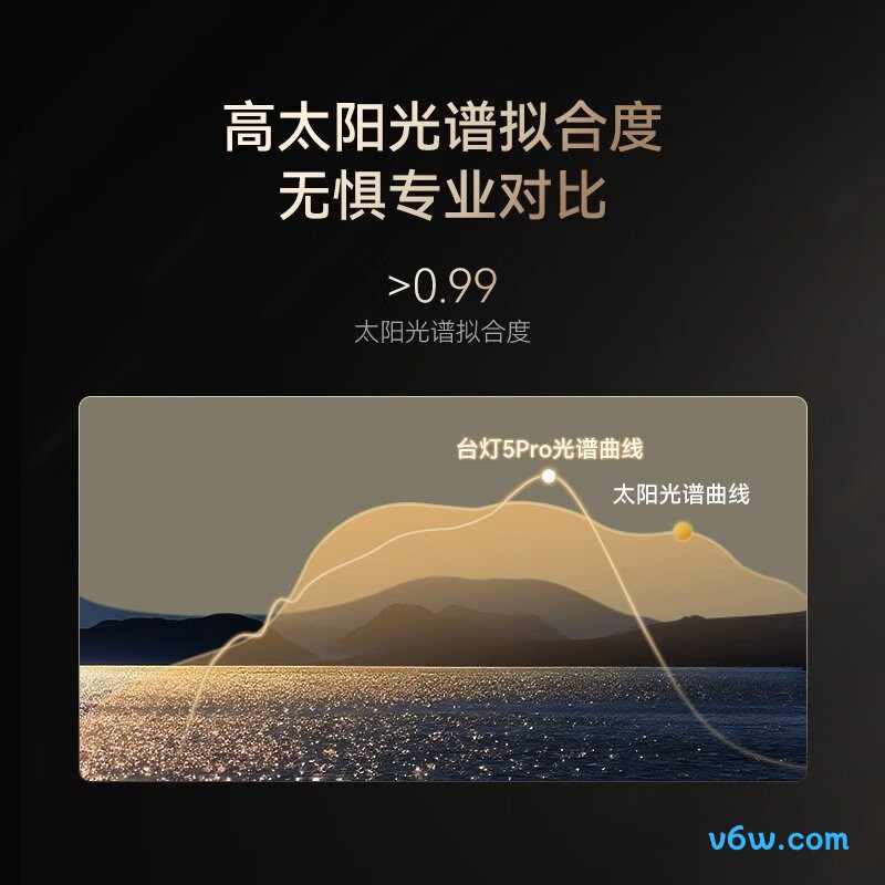 鸿蒙智选DL-56WS台灯图片