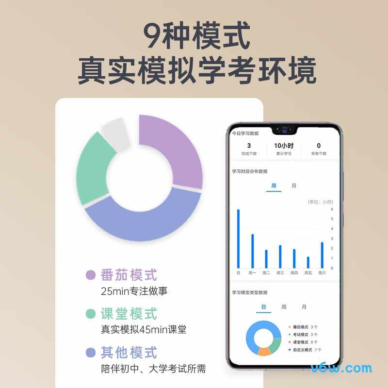 华为智选DL-27WPro台灯图片