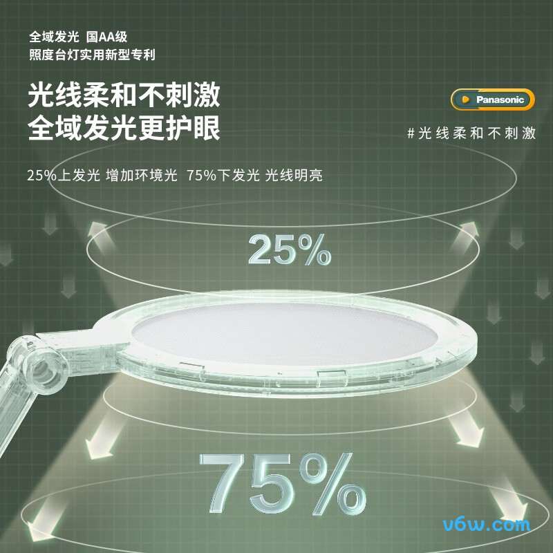 松下AA级台灯图片