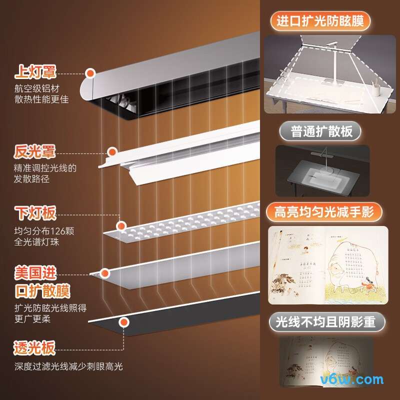 孩视宝L7台灯图片