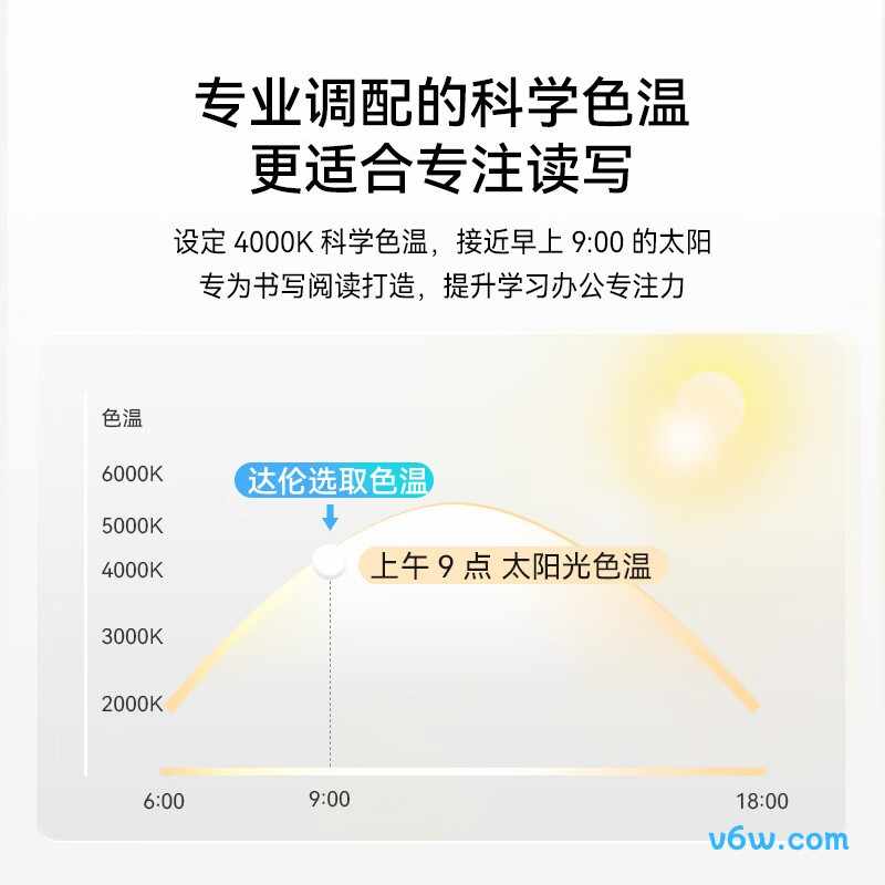 华为智选DL-01WPro台灯图片