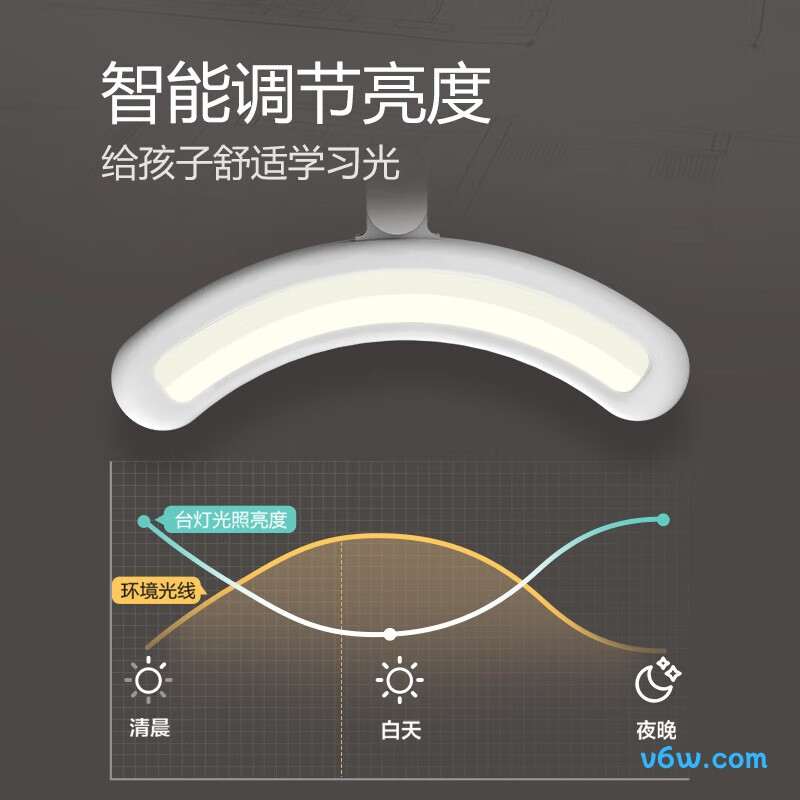 公牛ML-A012C-CS台灯图片