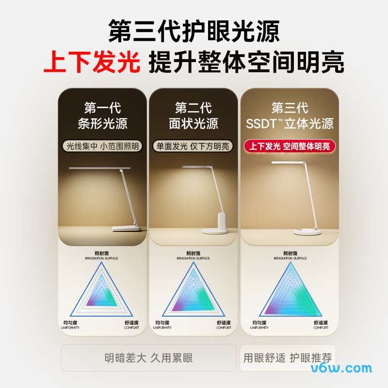 华为智选DL-3HW台灯图片