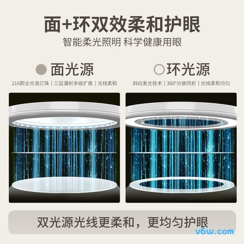 孩视宝VL235B台灯图片