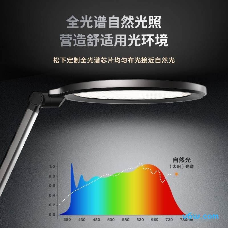 松下防蓝光RG0台灯图片