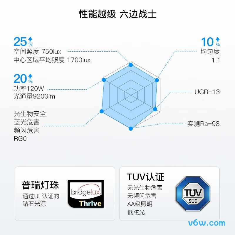 京东京造JDO-07台灯图片