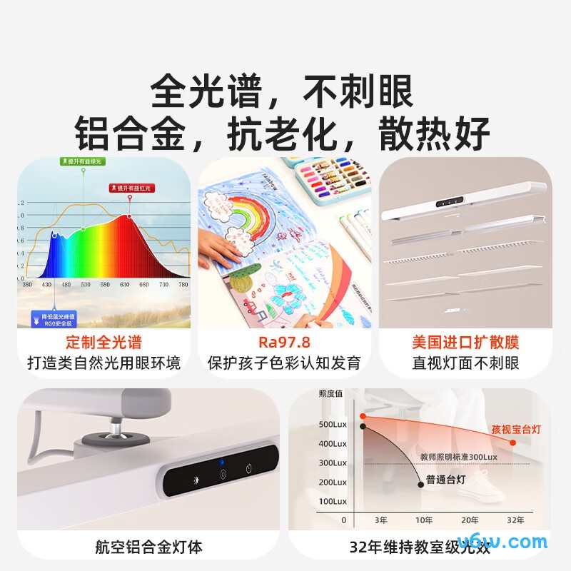 孩视宝L3台灯图片