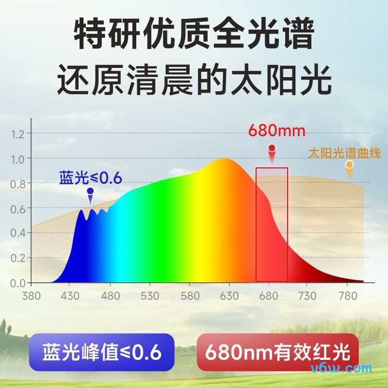 孩视宝R01m-60W-R台灯图片