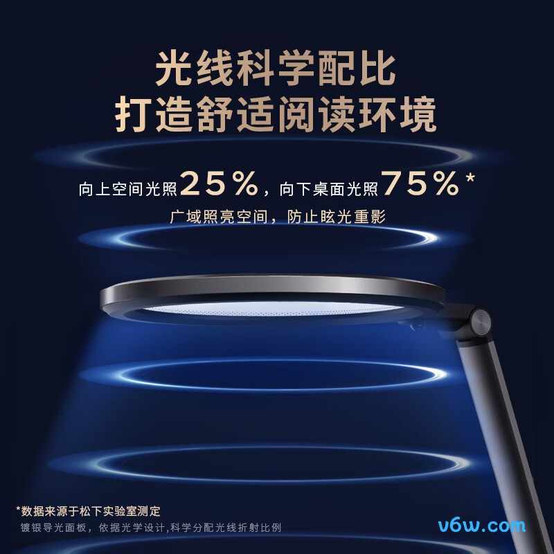 松下致儒PRO台灯图片