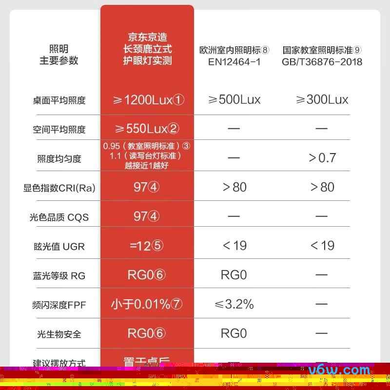 达伦T3PRO+台灯图片